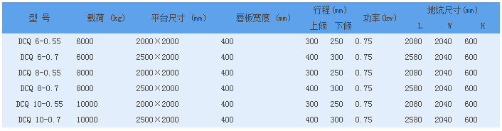 20150527001446427.png