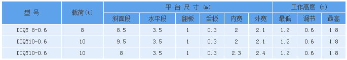 20150527001329499.png
