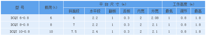 20150527001235208.png