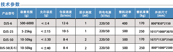 3_4页参数.jpg