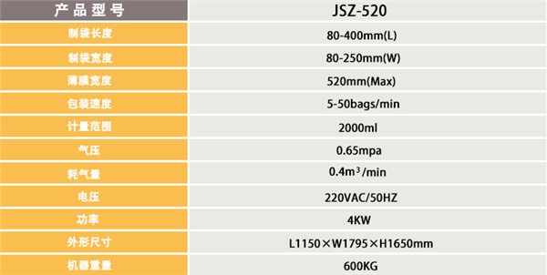 JSZ-520参数表格.jpg