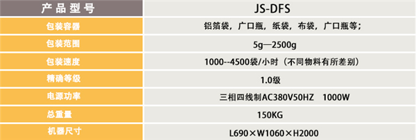 JS-粉剂包装机参数表格 JS-粉剂包装机参数表格.jpg