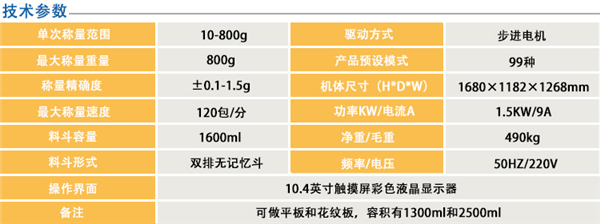 JSZ-320参数表格.jpg
