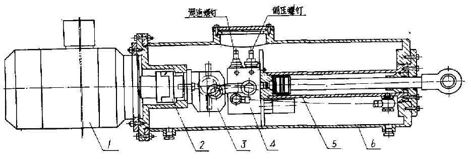 电力液压推动器的结构图
