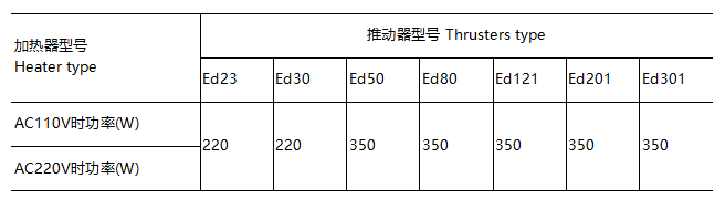 表格.png