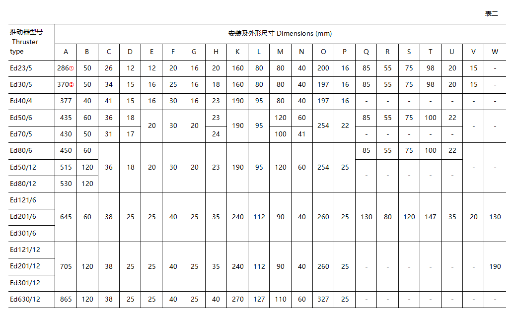 表格.png