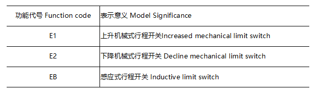 表格.png