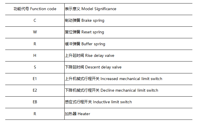 表格.png