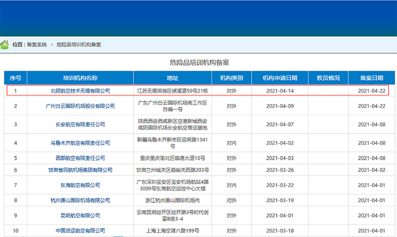 危险品培训机构备案