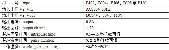 QQ截图20160819113621 QQ截图20160819113621.png