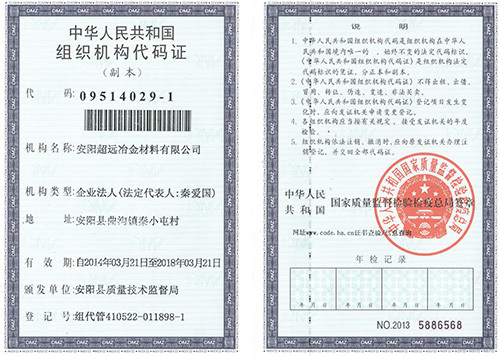 机构代码证副本