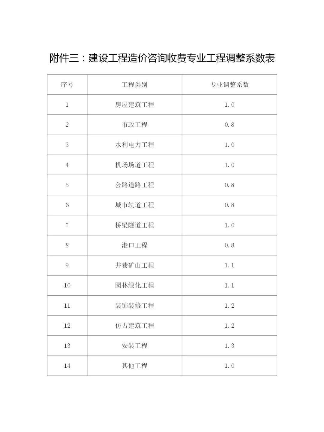 QQ图片7.png