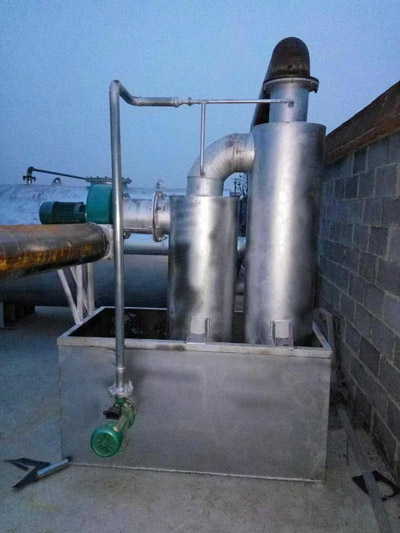 水浴除尘设备
