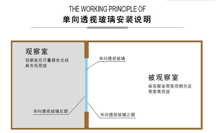anzhuang.jpg