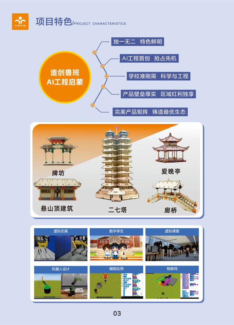 AI工程启蒙项目手册2024版_04.jpg