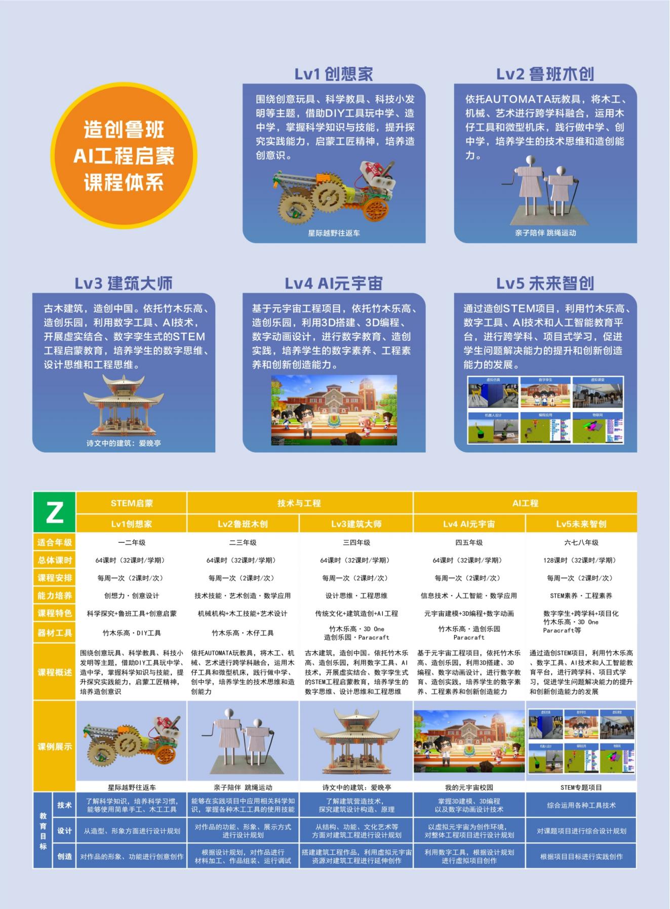 造创鲁班折页_01.jpg