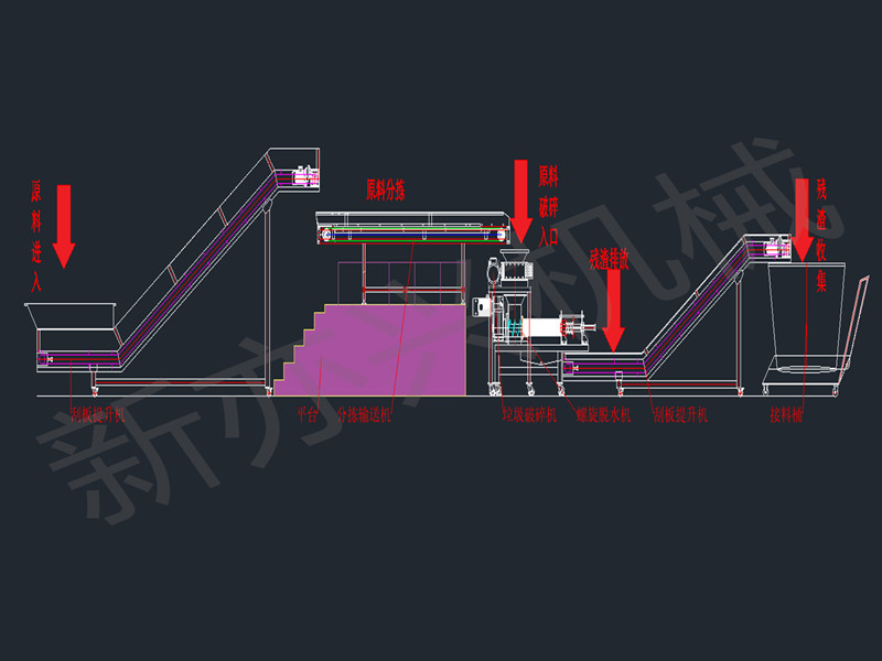 设计方案展示图