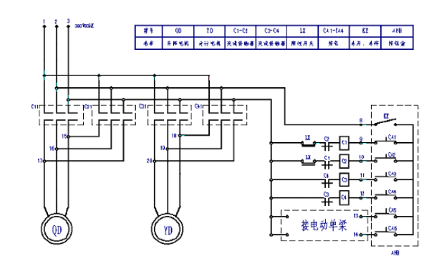電動(dòng)抓斗線路安裝調(diào)試圖
