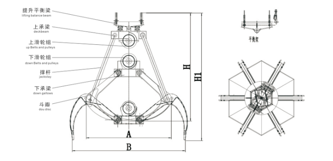 多瓣抓斗結構圖