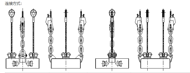 木材抓斗連接方式連接方式