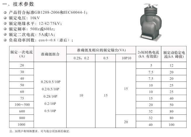 LQJ-10Q、LQZBJ-10型电流互感器-详情.jpg