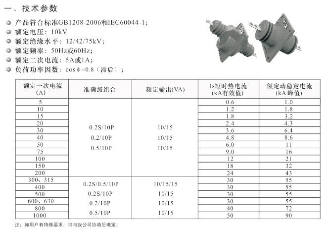 LAZBJ3-10型电流互感器-详情.jpg