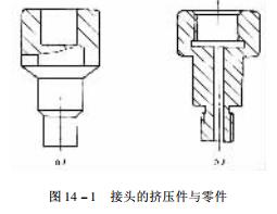 冷挤压工艺.jpg