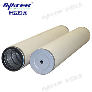 航空大流量聚结水滤芯CAA14-5玻璃纤维聚结分离滤芯