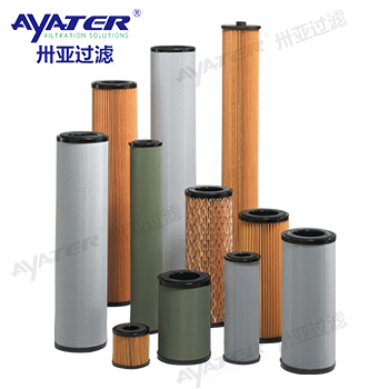 航空玻璃纤维聚结滤芯FA-614-1A聚结分离油滤芯
