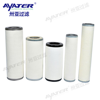 航空煤油润滑油聚结分离滤芯SO-6xxCM聚结器滤芯