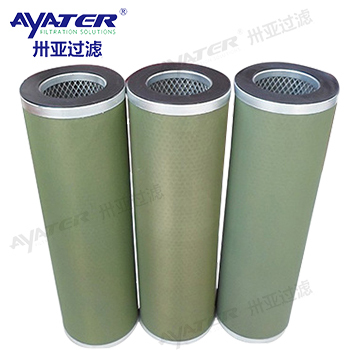 火电厂聚结分离滤油机滤芯JLX-150×710L滤油机油水分离滤芯