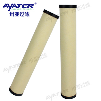 天然气聚结除水滤芯FG-312-25气体聚结器滤芯