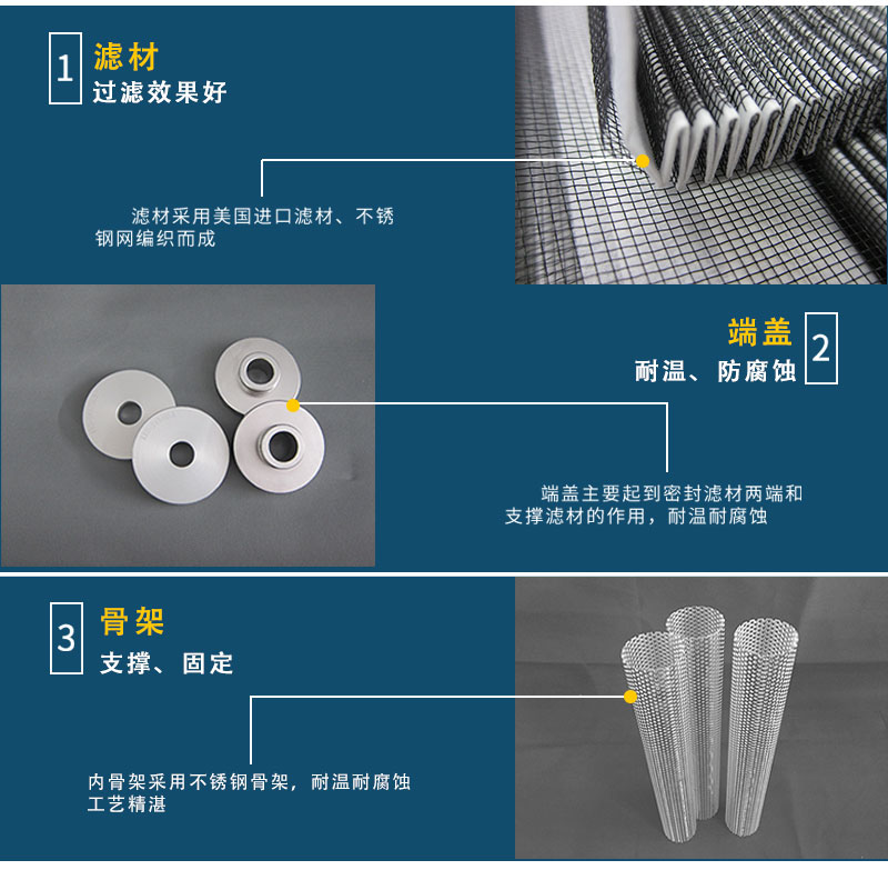 pall颇尔滤芯细节