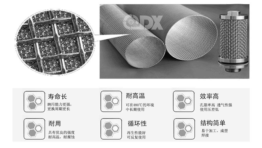 產(chǎn)品細節(jié)