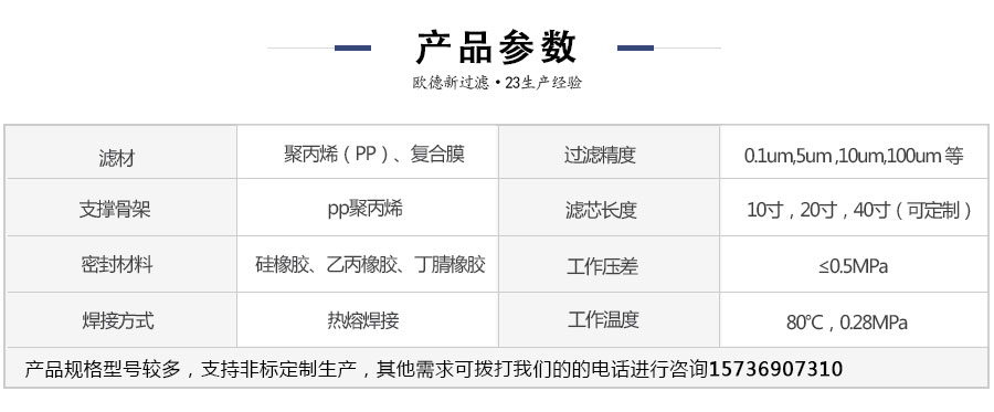 產(chǎn)品參數(shù)