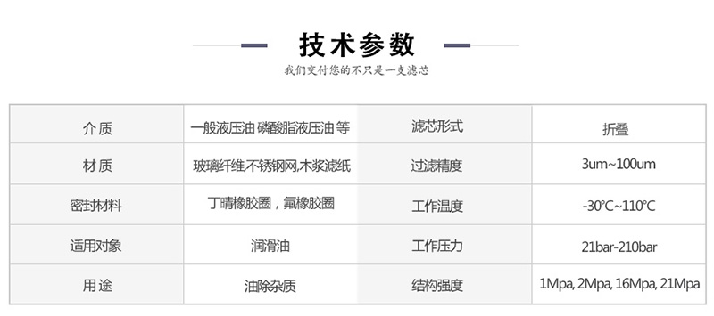 技术参数