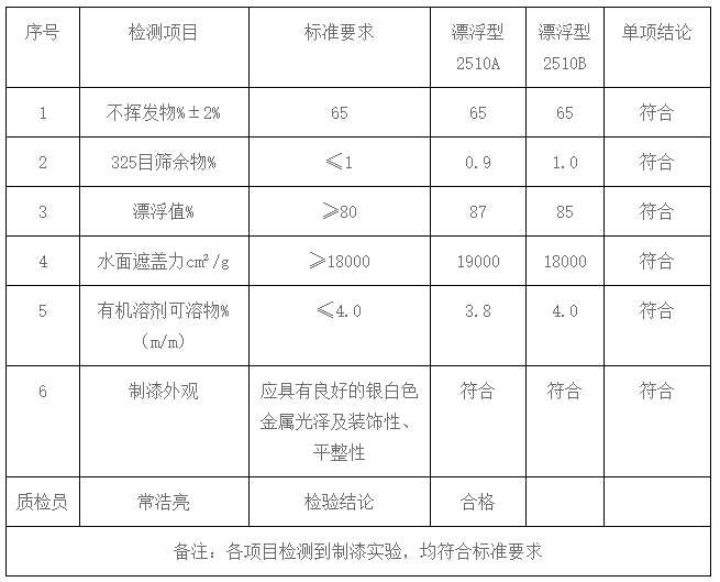 QQ截图20190612143340.png