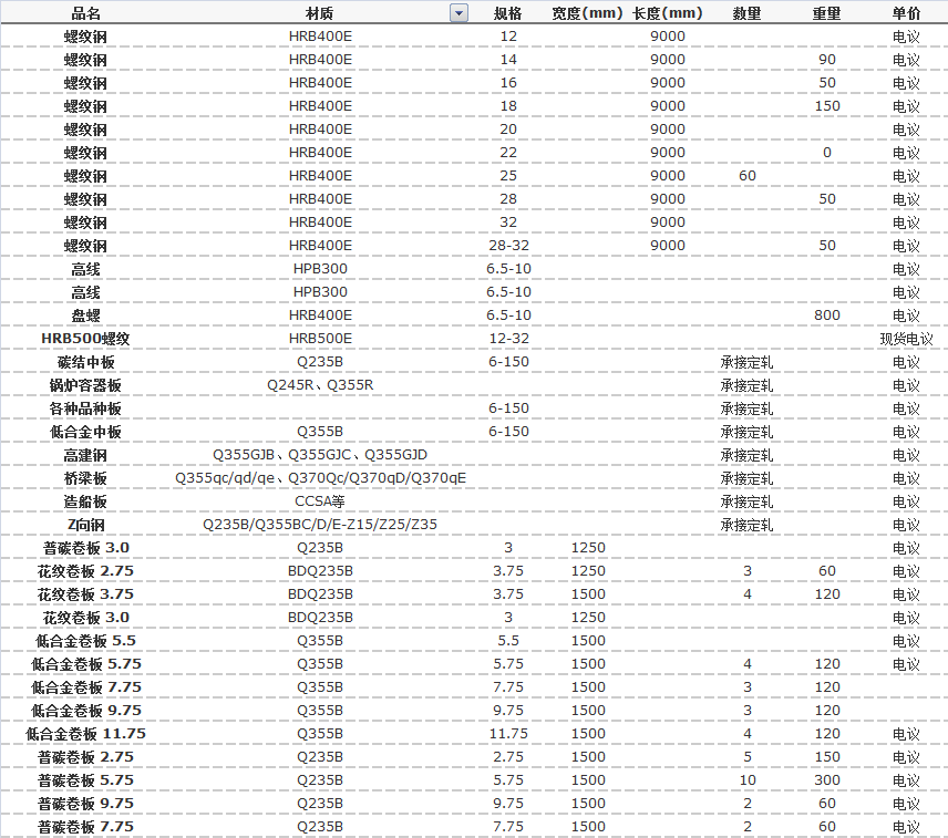QQ图片20190801145133.png