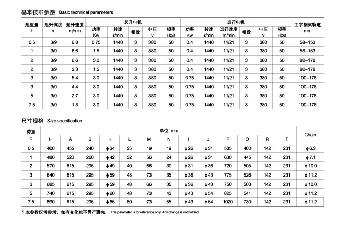 环链电动葫芦