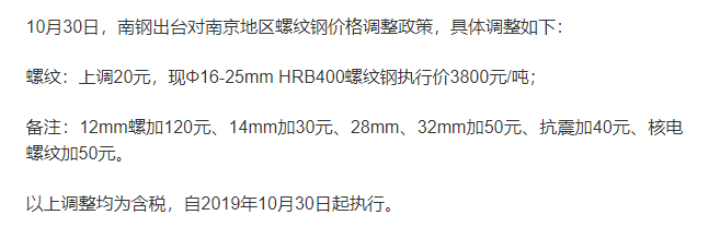 螺纹钢价格