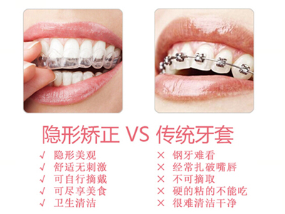 牙齿矫正专科