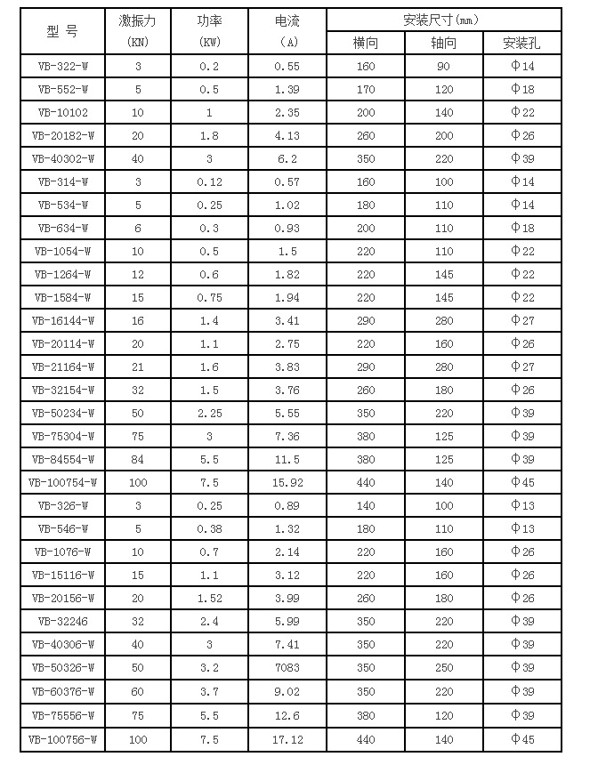 VB振动电机参数.jpg