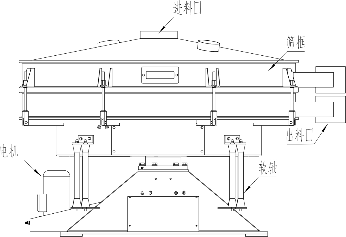 1200px圆摇摆筛二维图PDF格式.jpg