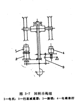 回转吊钩组