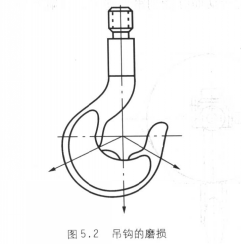 吊钩的磨损
