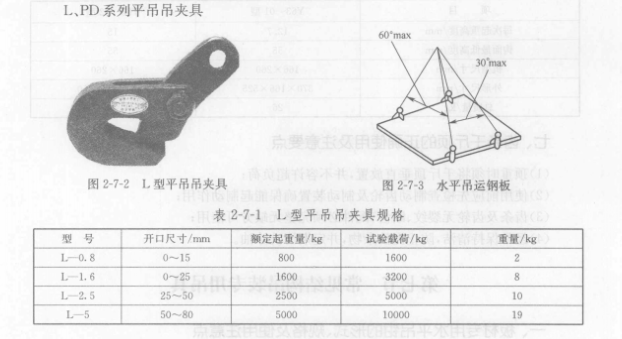 L型平吊吊夹具规格