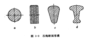 吊钩断面形状
