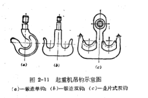起重机吊钩示意图