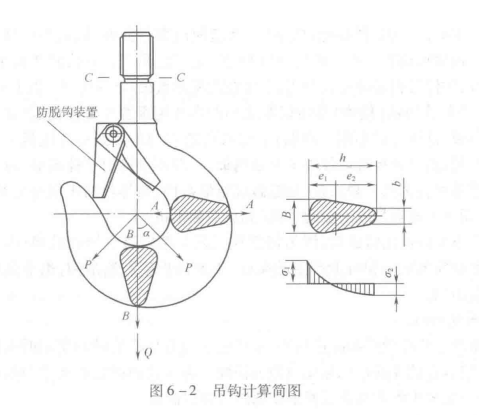 吊钩计算简图