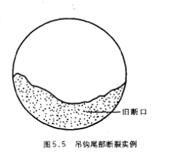 吊钩尾部断裂实例